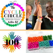 Load image into Gallery viewer, Cycle Circle Action Kit